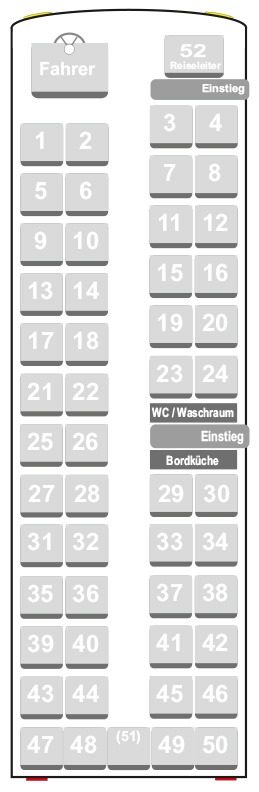 Schnabu | Sitzplan